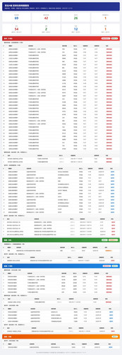 realtime report v2 small.jpg