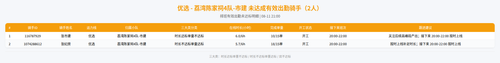 rider 优选 荔湾陈家祠4队 市建 2100.png