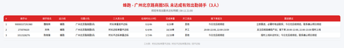 rider 蜂跑 广州北京路商圈5队 2100.png