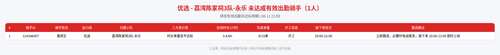 rider 优选 荔湾陈家祠3队 永乐 2100.png
