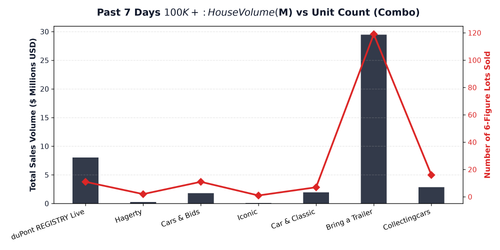 volume count combo.png