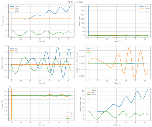 rb motion overview.png