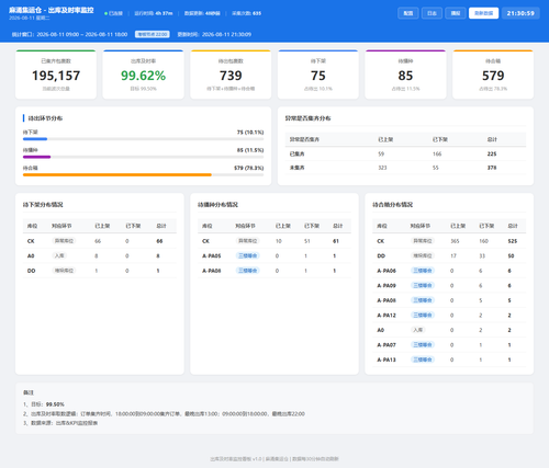 dashboard 20260811 213056.png