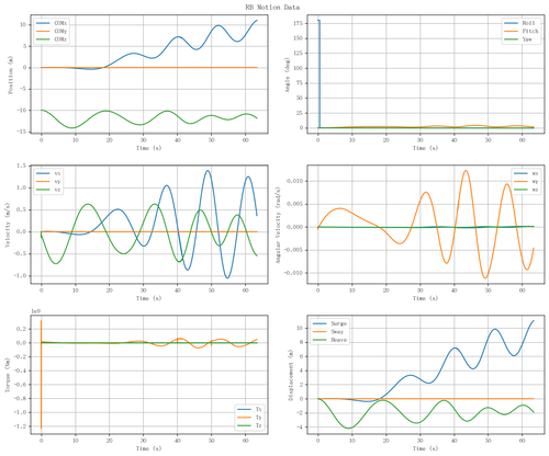 rb motion overview.png
