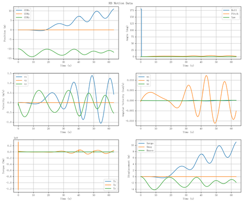 rb motion overview.png