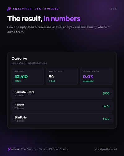 carouselD d4 numbers.png