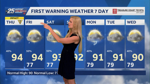 07.30 14.00.00 WPBF 25 News at 9 00am ᴺᵉʷ. Stay informed with th....ts snapshot 00.22.33.349