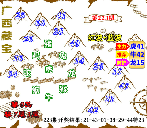 广西藏宝九肖049期.png