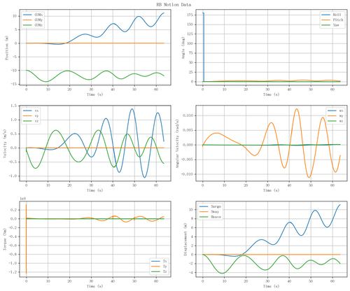 rb motion overview.png