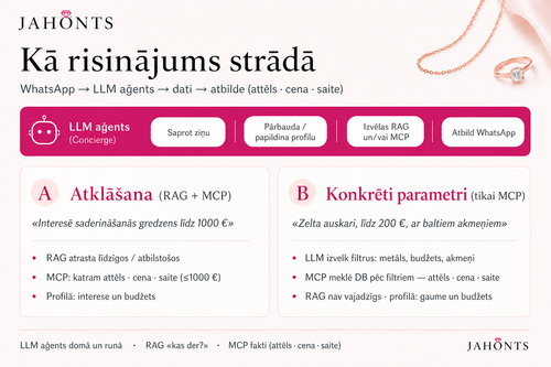 valde jahonts tehniska plusma.png