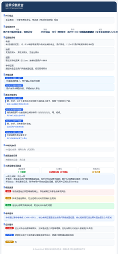 report 5483157908940073680.png