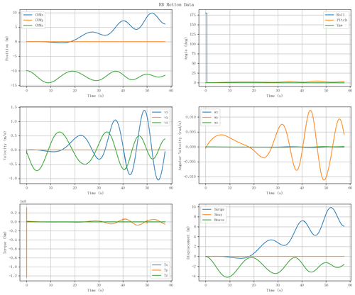 rb motion overview.png
