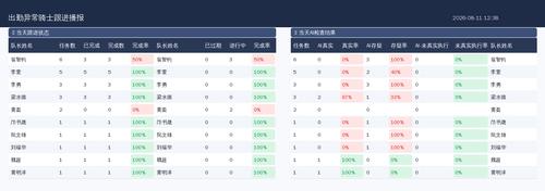 report.png