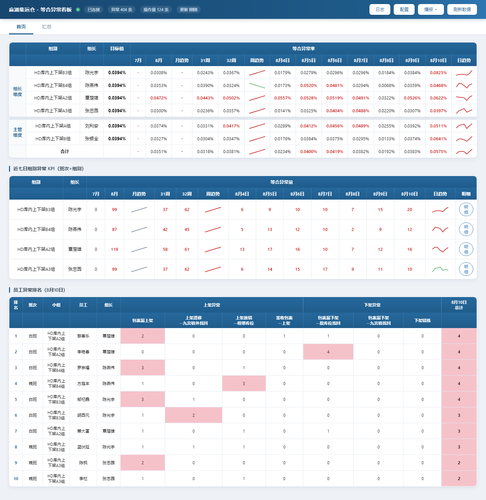 dashboard 20260811 125635.png
