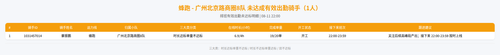 rider 蜂跑 广州北京路商圈8队 2200.png
