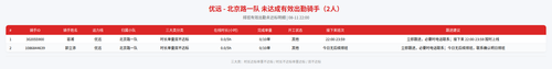rider 优远 北京路一队 2200.png