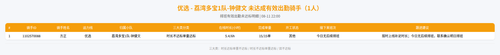 rider 优选 荔湾多宝1队 钟健文 2200.png