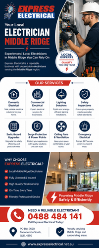 Electrician Middle Ridge.png