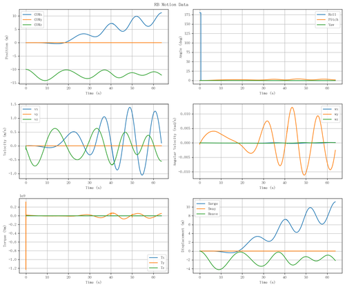 rb motion overview.png