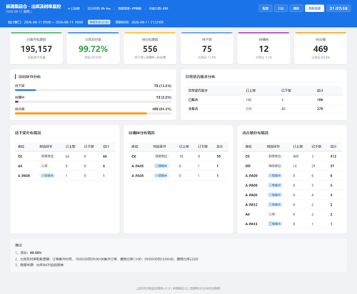 dashboard 20260811 215756.png