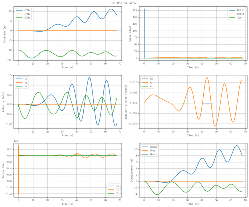 rb motion overview.png
