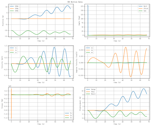 rb motion overview.png