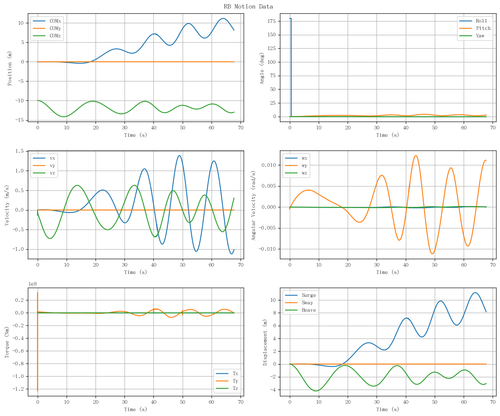 rb motion overview.png