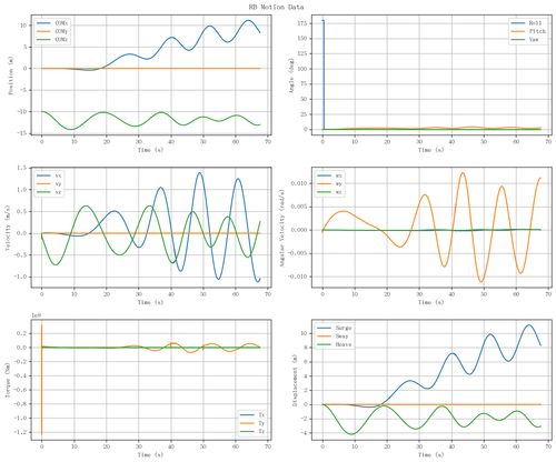 rb motion overview.png