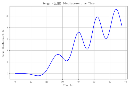rb surge.png