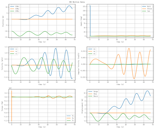 rb motion overview.png