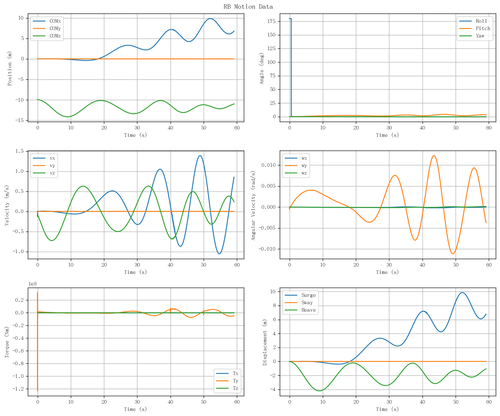 rb motion overview.png