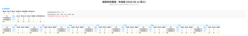 蜂跑 东晓南 auto.png