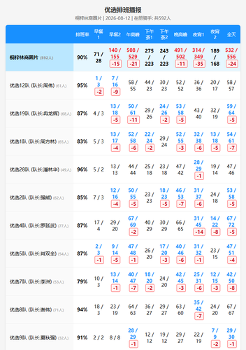 schedule youxuan.png