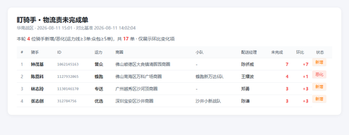 dqs 20260811 1501.png