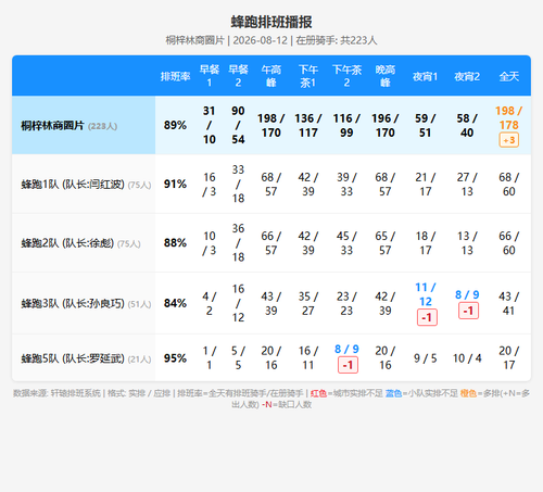 schedule fengpao.png