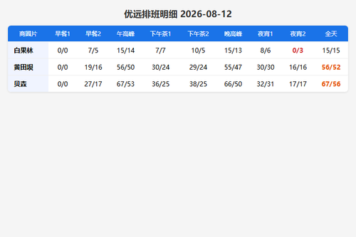 schedule yuyuan.png