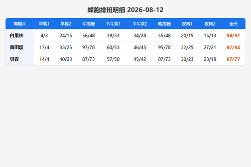 schedule fengpao.png