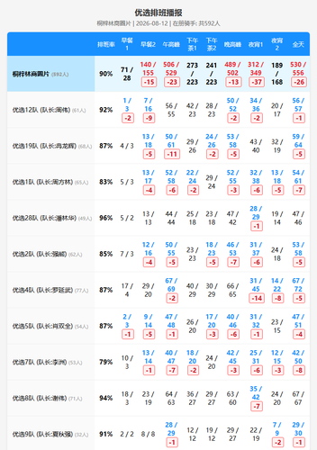 schedule youxuan.png