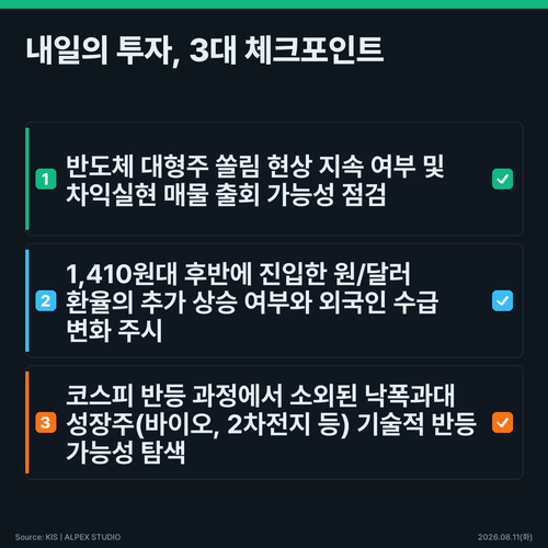 infographic checklist 838378b2.png