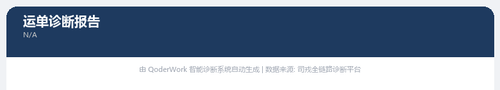 report 5483128178488977464.png