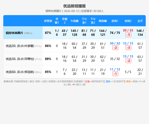 schedule yuyuan.png