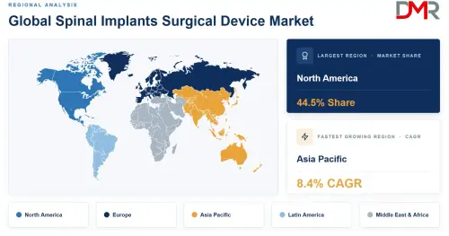 Spinal Implants Surgical Device Market Regional.webp