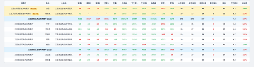 youxuan team screenshot.png
