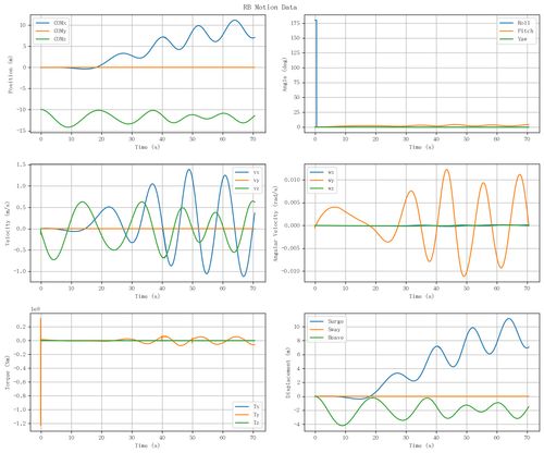 rb motion overview.png