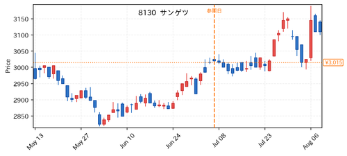 5d35ea7ff8a0.png