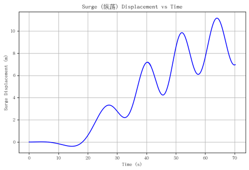 rb surge.png