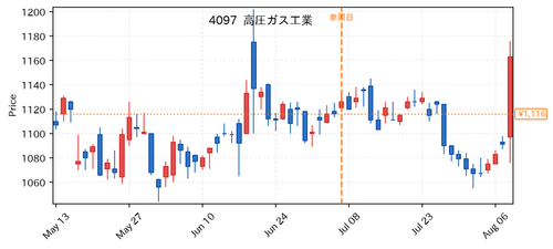ce9721229bf7.png