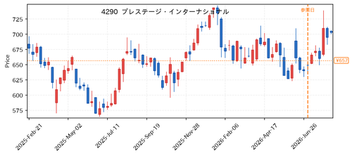 d3432590900e.png