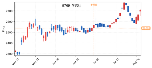 a54ea24431dd.png