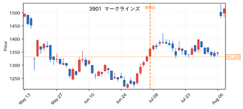 b5d2b5070e91.png
